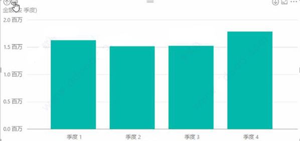 Power BI Desktop【可视化工具】绿色中文版