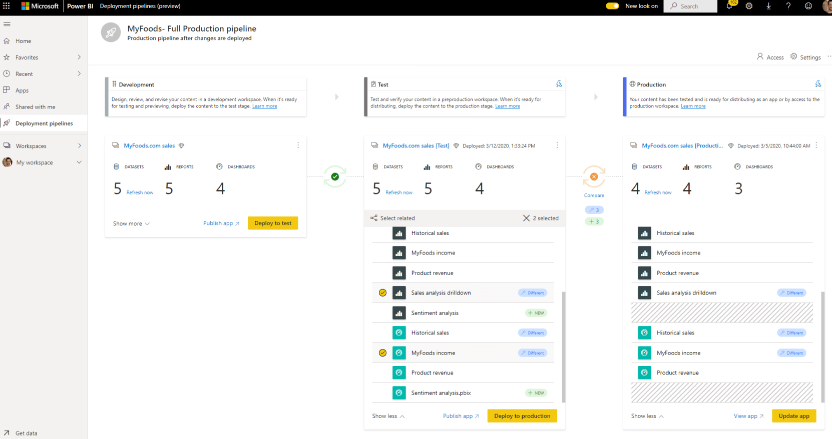 Power BI Desktop【可视化报表软件】官方正式版