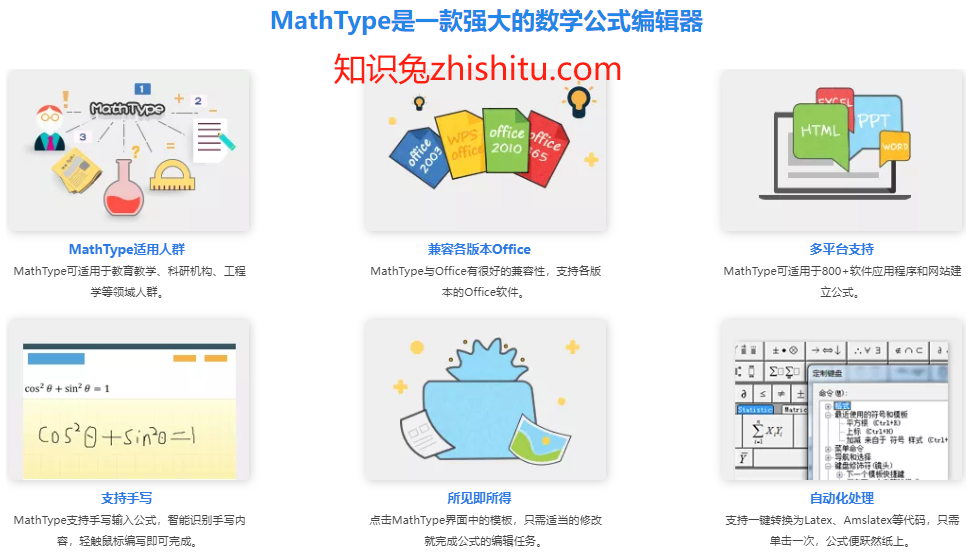 MathType 7.2.0 Mac 破解版 – 最好用的数学公式编辑器下载-1